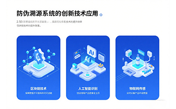 防偽溯源