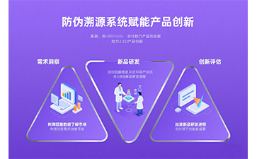 防偽溯源
