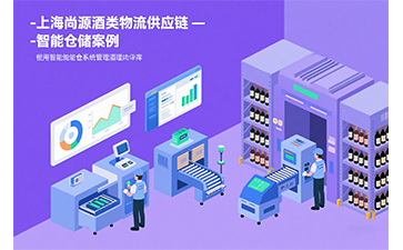 防偽溯源