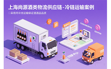 追溯系統(tǒng)