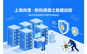 防偽溯源